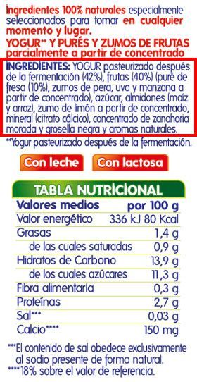 Ingredientes etiqueta